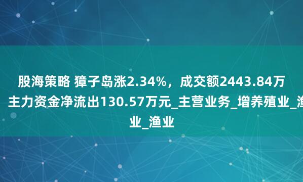 股海策略 獐子岛涨2.34%，成交额2443.84万元，主力资金净流出130.57万元_主营业务_增养殖业_渔业